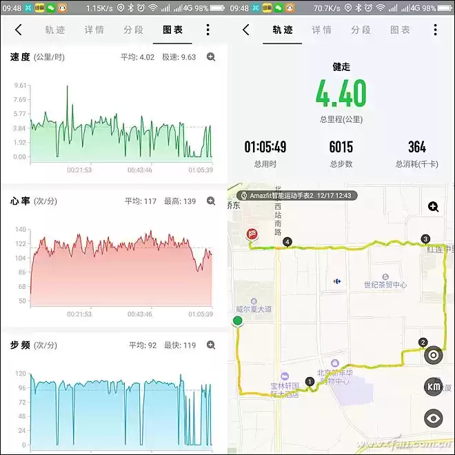 商务精英新标配！AMAZFIT智能运动手表2：双面战神深度体验