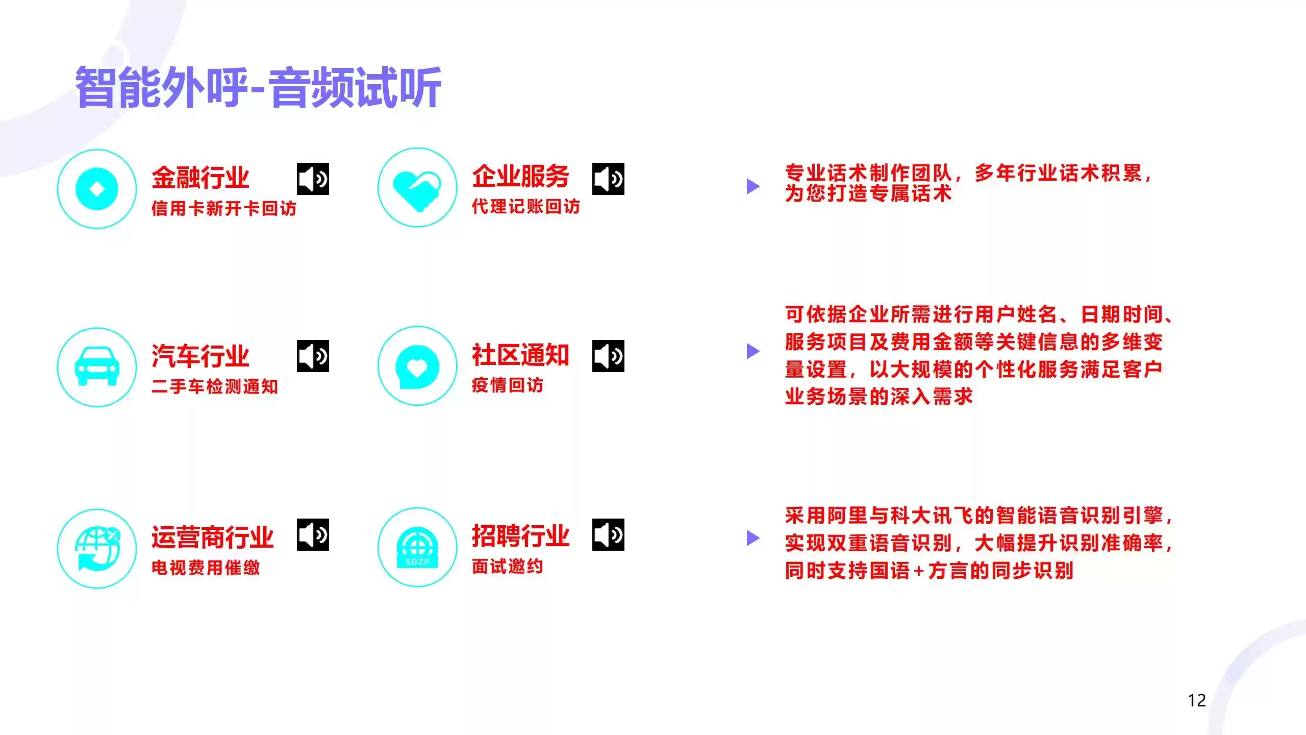 狄阁老AI:2025年最靠谱的电销机器人,引爆销售革命! 狄阁老AI:2025年最靠谱的电销机器人,引爆销售革命!