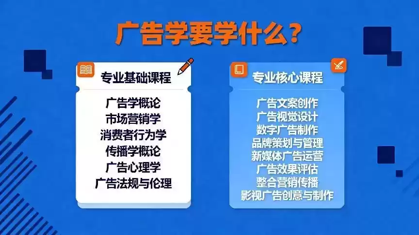 广告学终极指南:引爆创意,掌控流量,成就高薪职业! 广告学终极指南:引爆创意,掌控流量,成就高薪职业!