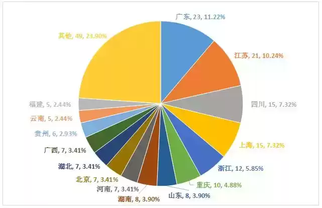 破局重生:中国报业300个创新案例揭示媒体融合未来之路 破局重生:中国报业300个创新案例揭示媒体融合未来之路