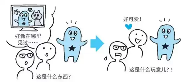 《别再想歪了》震撼揭秘:阈下知觉与认知偏差,你的大脑正在被操控! 《别再想歪了》震撼揭秘:阈下知觉与认知偏差,你的大脑正在被操控!