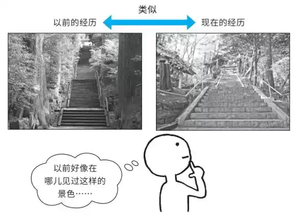 《别再想歪了》震撼揭秘:阈下知觉与认知偏差,你的大脑正在被操控! 《别再想歪了》震撼揭秘:阈下知觉与认知偏差,你的大脑正在被操控!