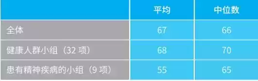 《别再想歪了》震撼揭秘:阈下知觉与认知偏差,你的大脑正在被操控! 《别再想歪了》震撼揭秘:阈下知觉与认知偏差,你的大脑正在被操控!