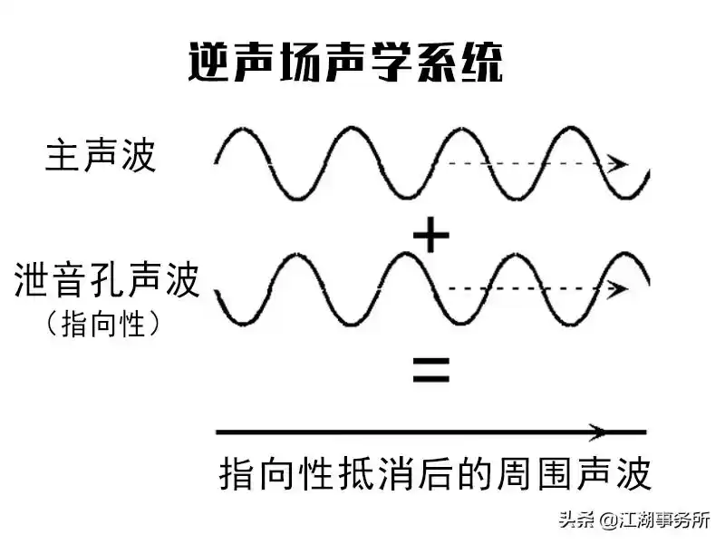 华为智能眼镜第三代真实评测：智商税逆袭，颈椎健康守护神！