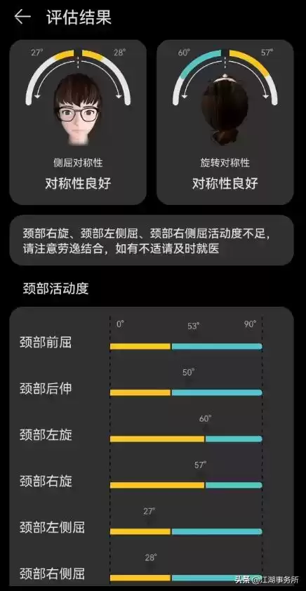 华为智能眼镜第三代真实评测：智商税逆袭，颈椎健康守护神！