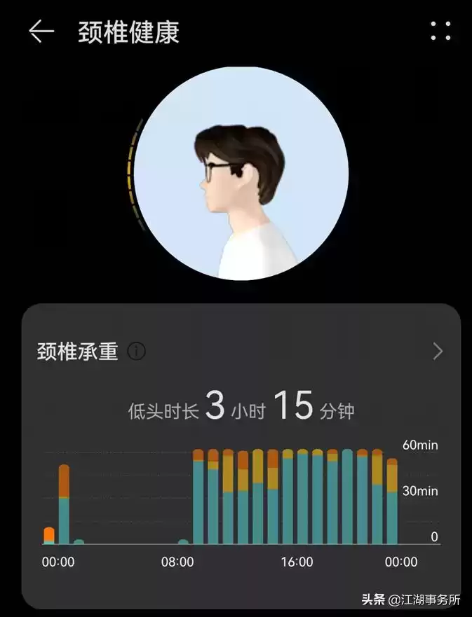 华为智能眼镜第三代真实评测：智商税逆袭，颈椎健康守护神！