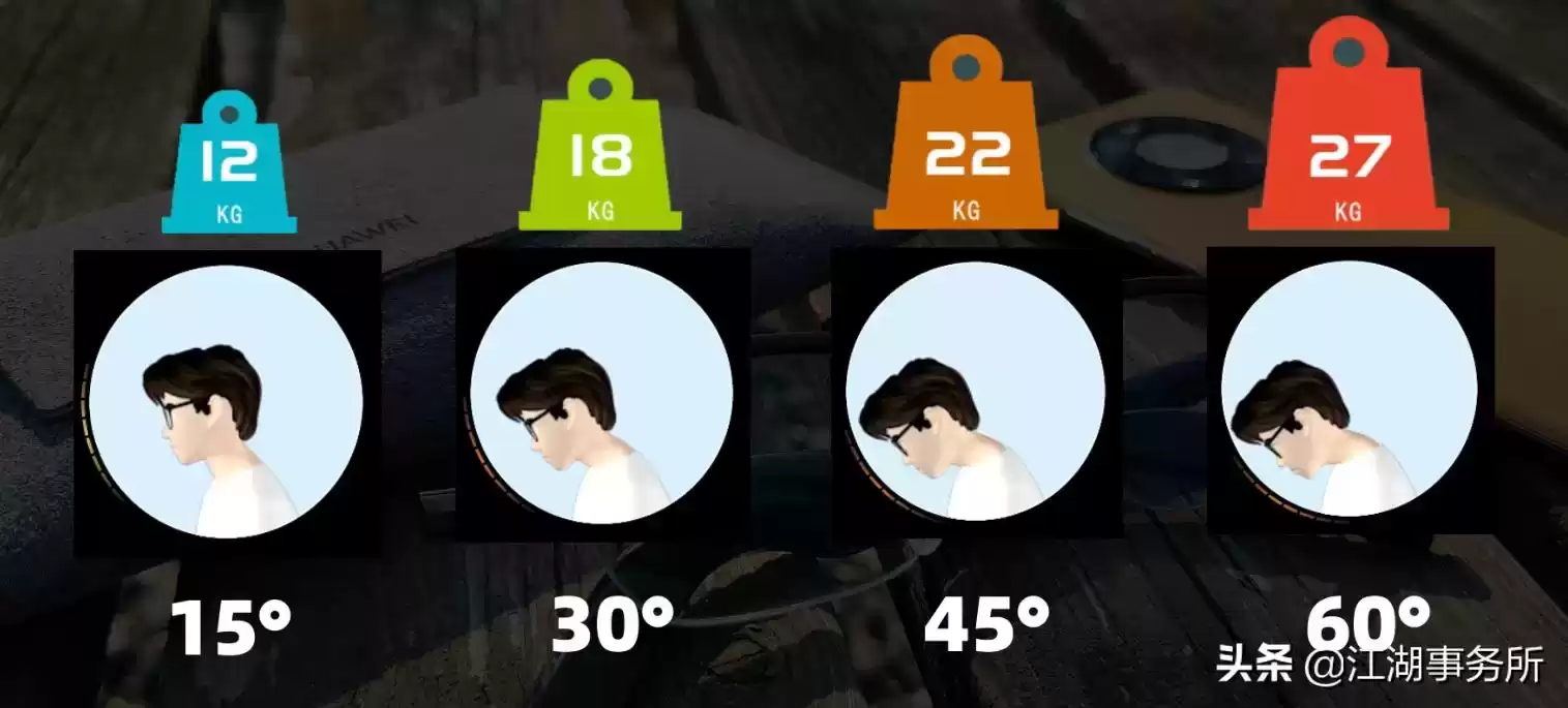 华为智能眼镜第三代真实评测：智商税逆袭，颈椎健康守护神！