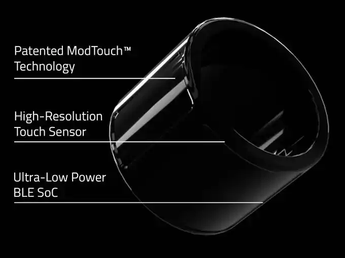 颠覆传统！戴在手上的鼠标：Prolo Ring 智能戒指震撼发布，触控板操控一切！