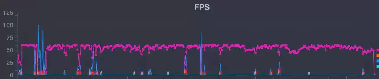 iQOO Neo5深度评测：双芯怪兽，游戏帧率狂飙120！