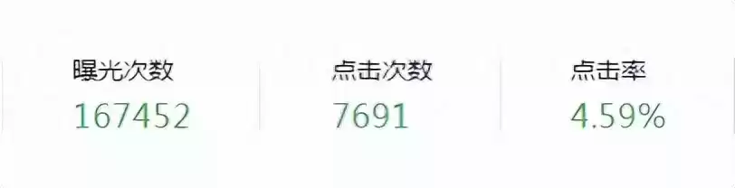 爆款揭秘：两周狂销数百万！小众房地产广告如何引爆微信朋友圈