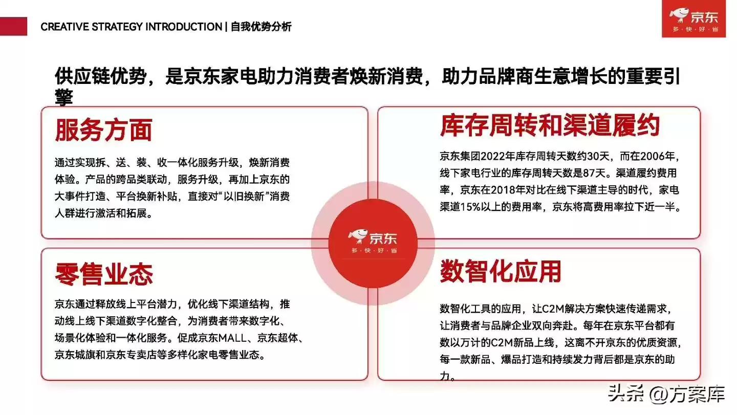 2025京东AWE：AI智能家居革命，惊喜生活触手可及！