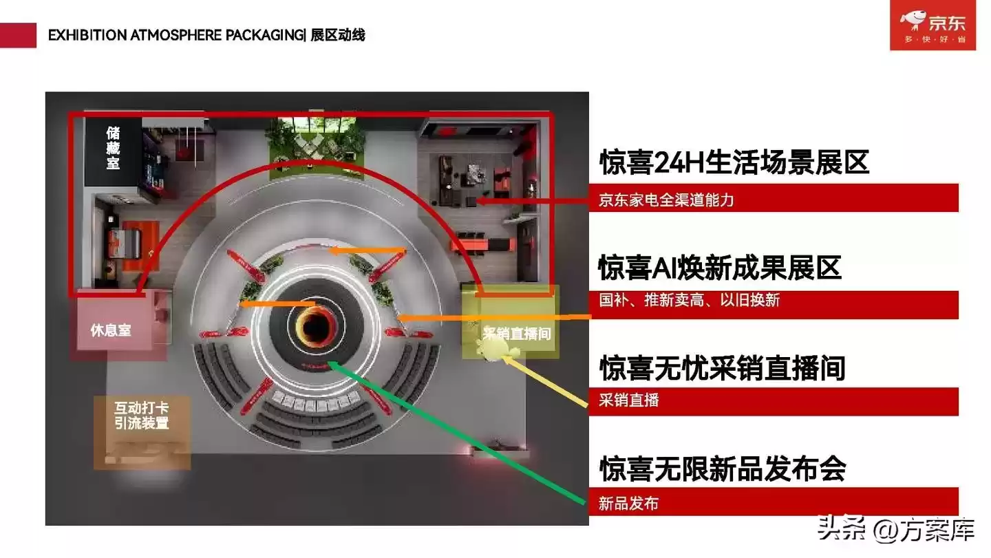 2025京东AWE：AI智能家居革命，惊喜生活触手可及！