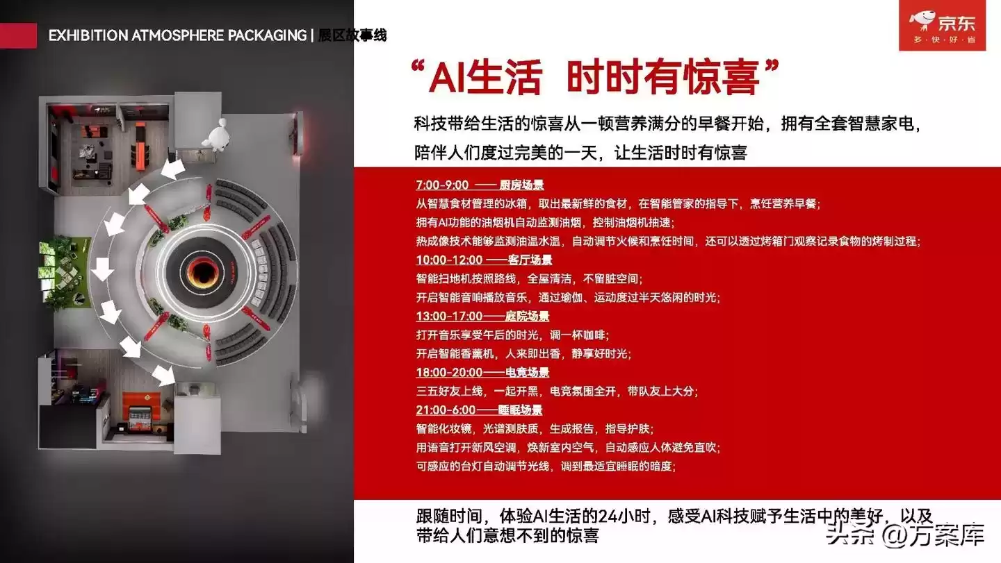 2025京东AWE：AI智能家居革命，惊喜生活触手可及！